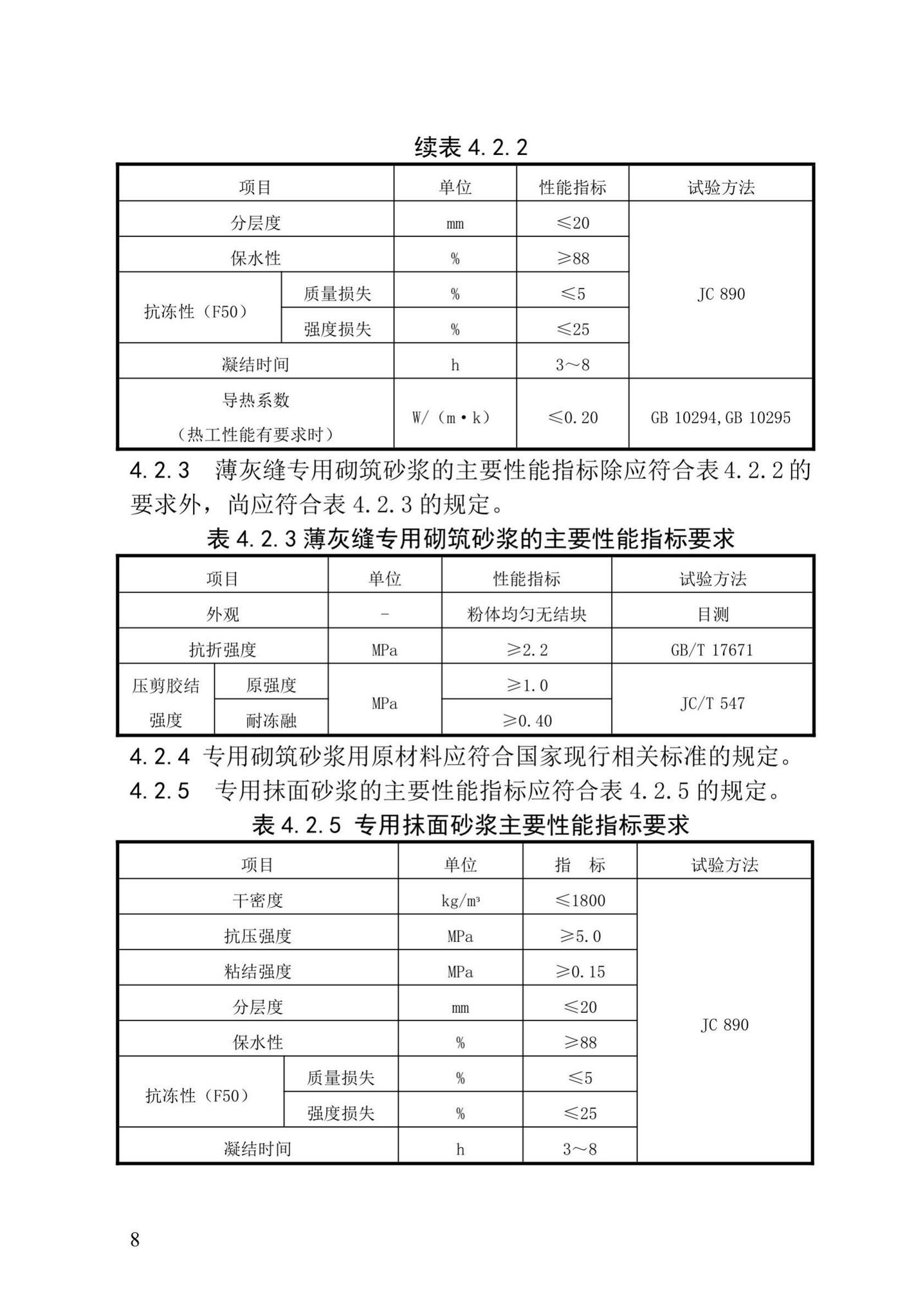 XXJ109-2019--自保温砌块应用技术标准