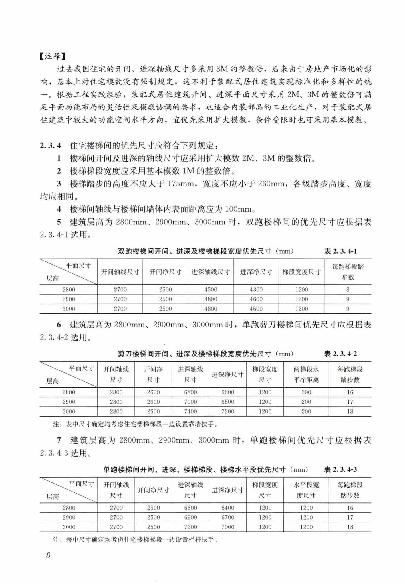 ZPSHNTTX--装配式混凝土建筑技术体系发展指南(居住建筑)