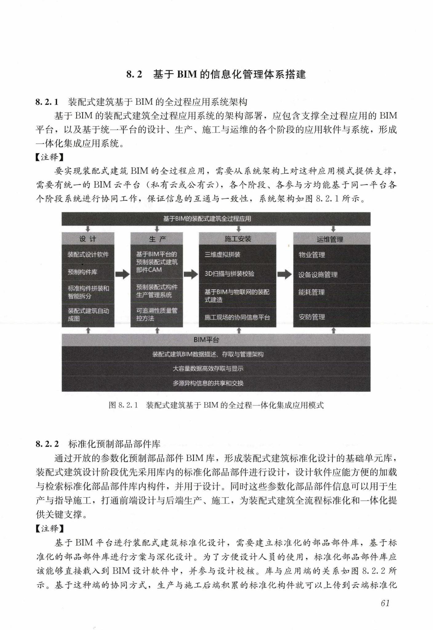 ZPSHNTTX--装配式混凝土建筑技术体系发展指南(居住建筑)